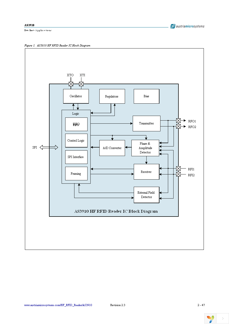 AS3910 DB Page 2